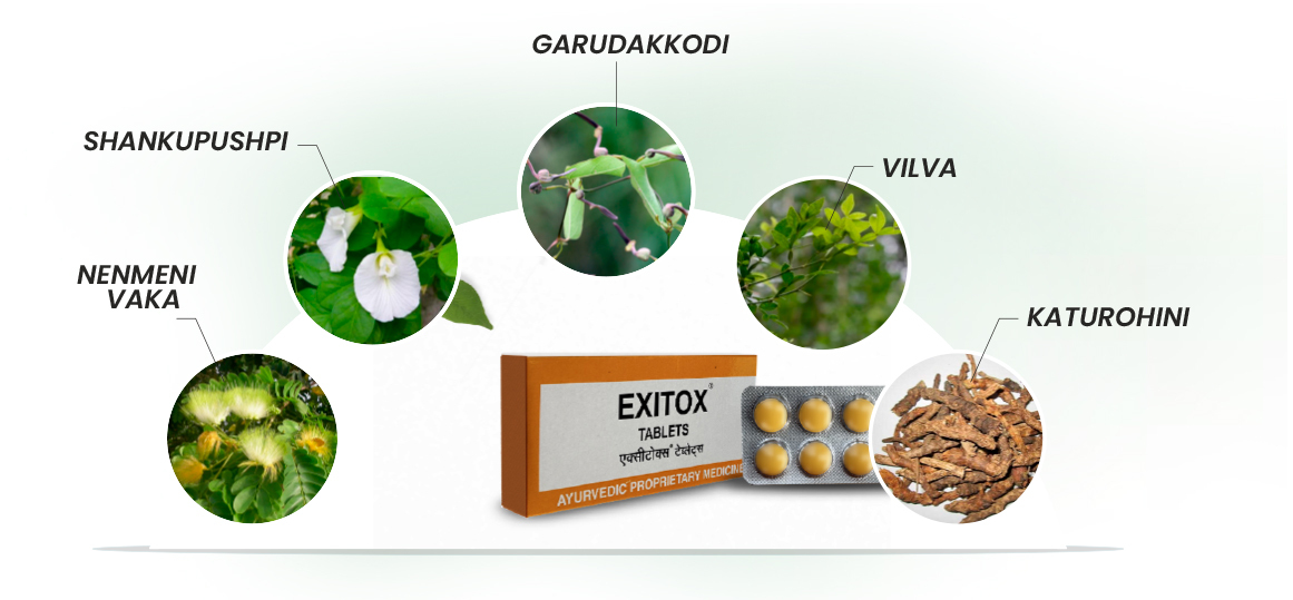 Exitox tablet 1 (1)